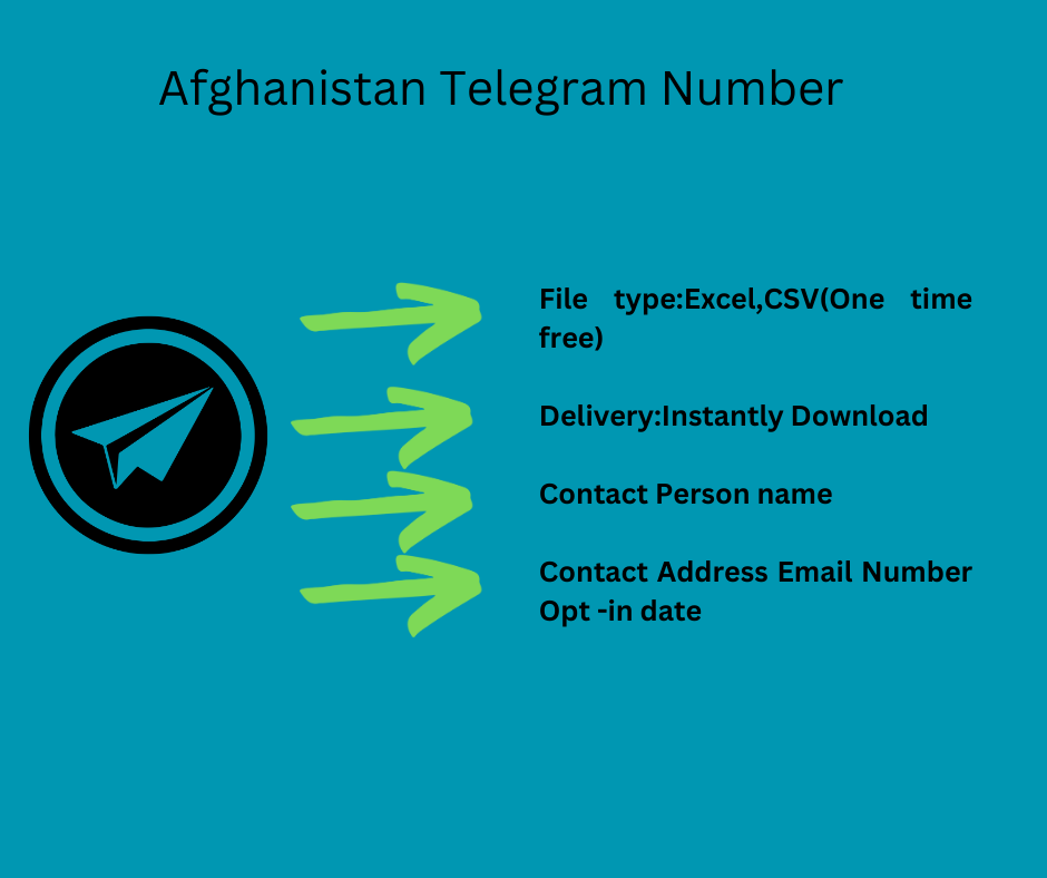 Afghanistan Telegram Number