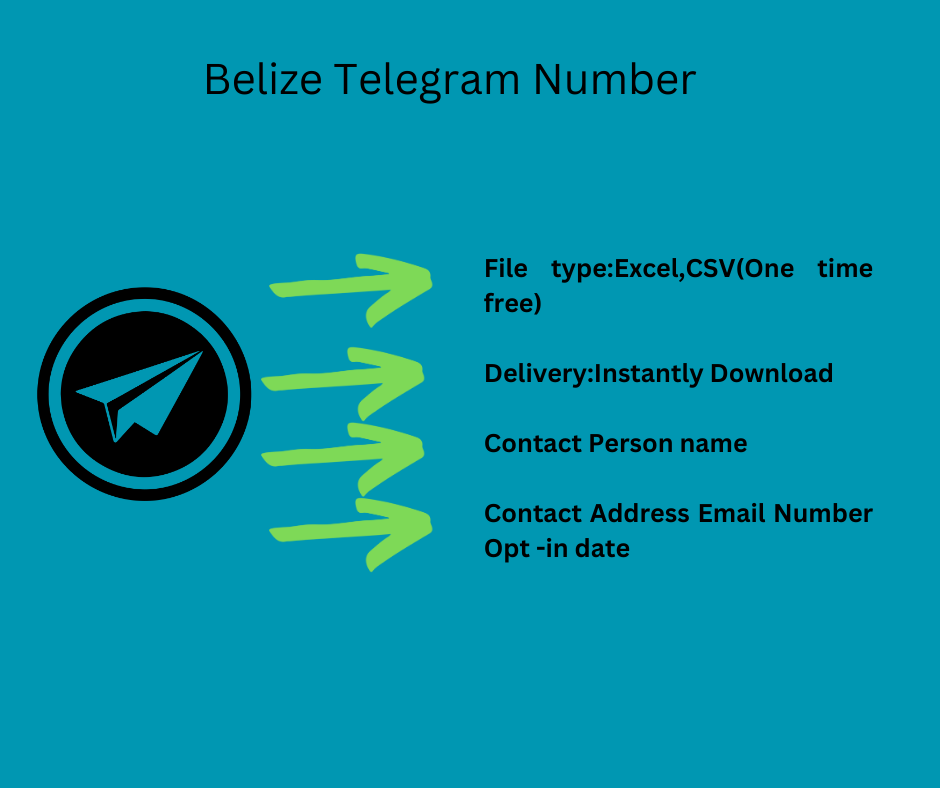 Belize Telegram Number
