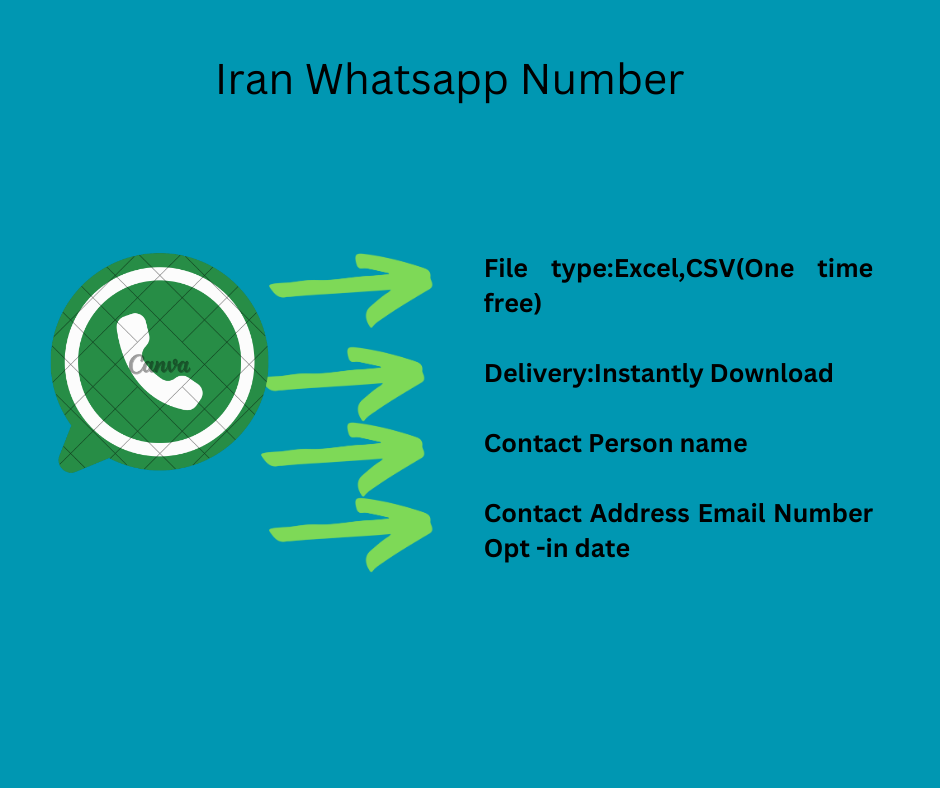 Iran Whatsapp Number