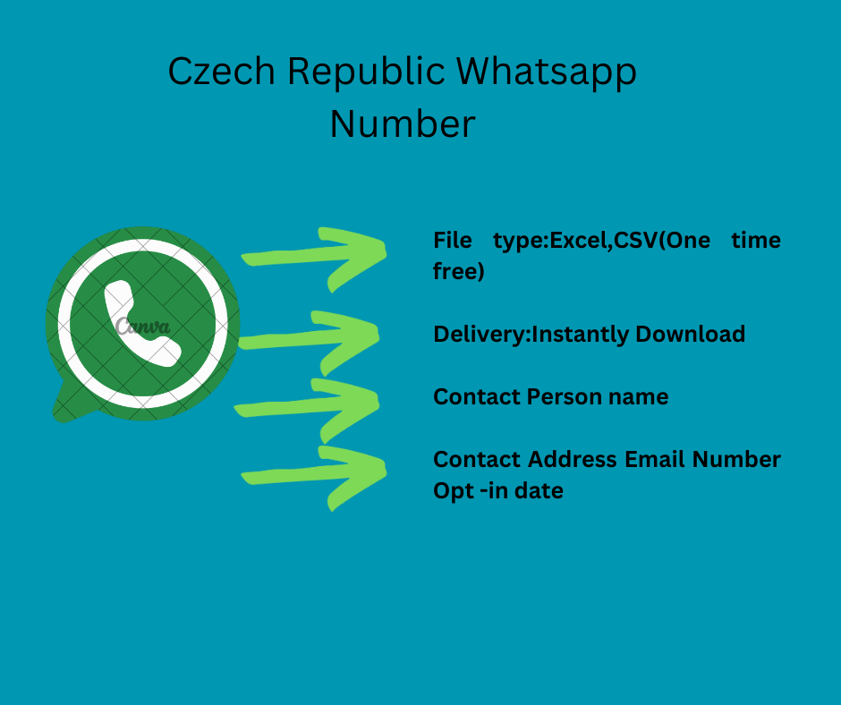 Czech Republic Whatsapp Number