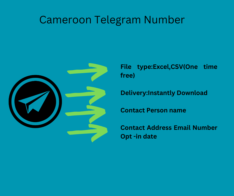 Cameroon Telegram Number