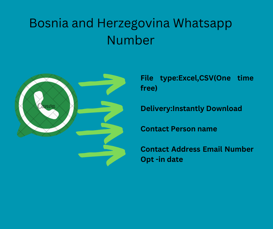 Bosnia and Herzegovina Whatsapp Number