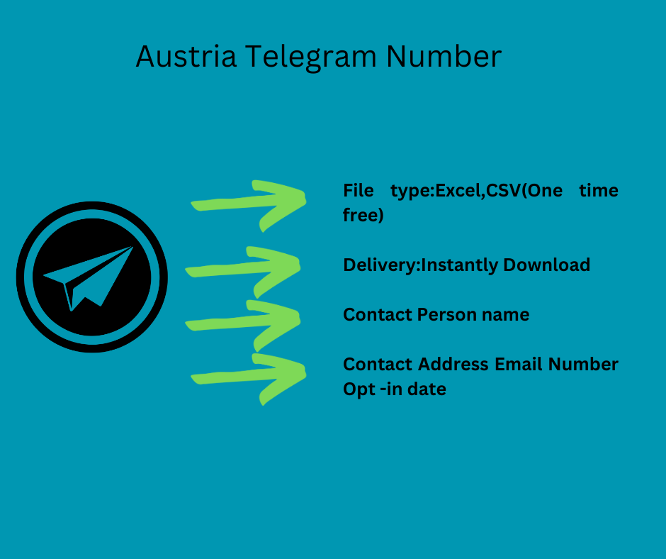 Austria Telegram Number