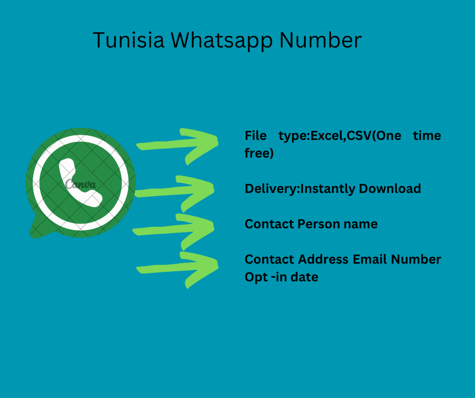 Tunisia Whatsapp Number