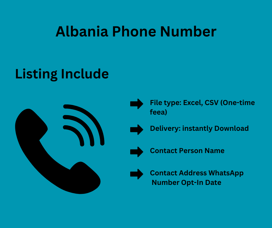 Albania Phone Number