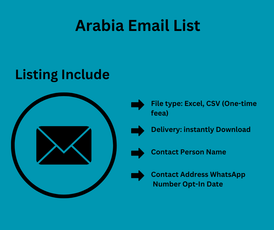 Arabia Email List