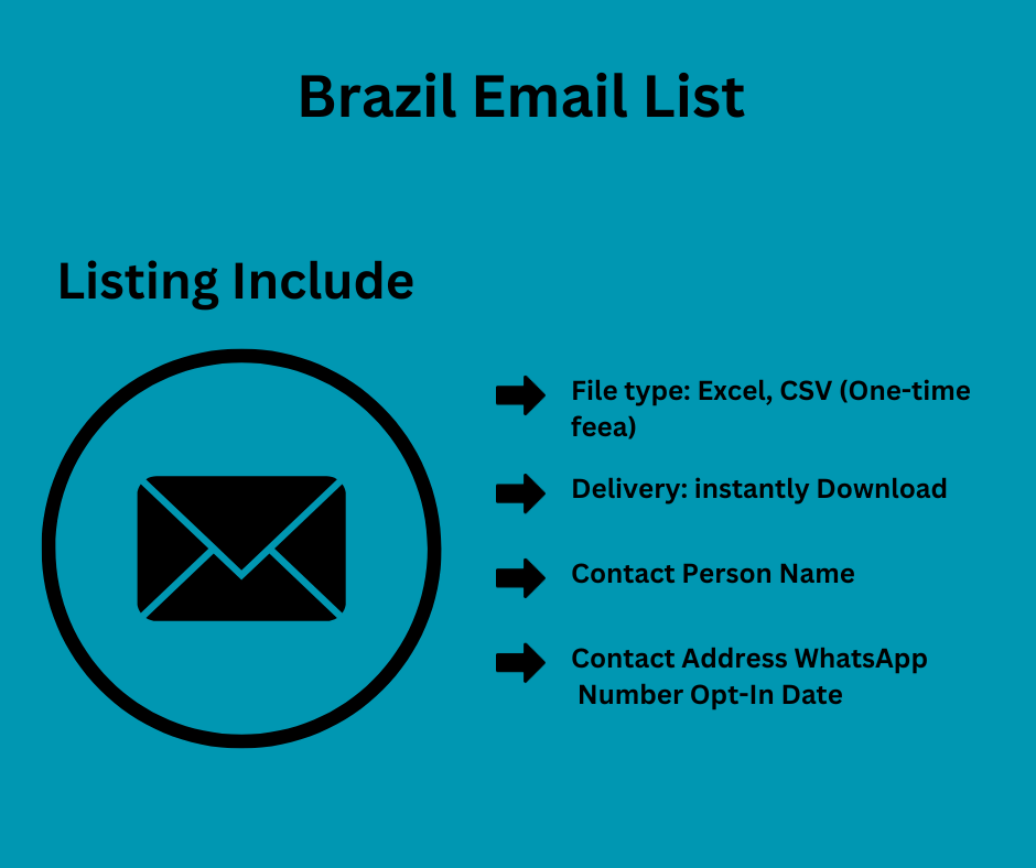 Brazil Email List