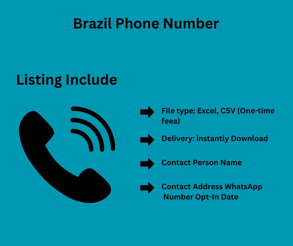 Brazil Phone Number