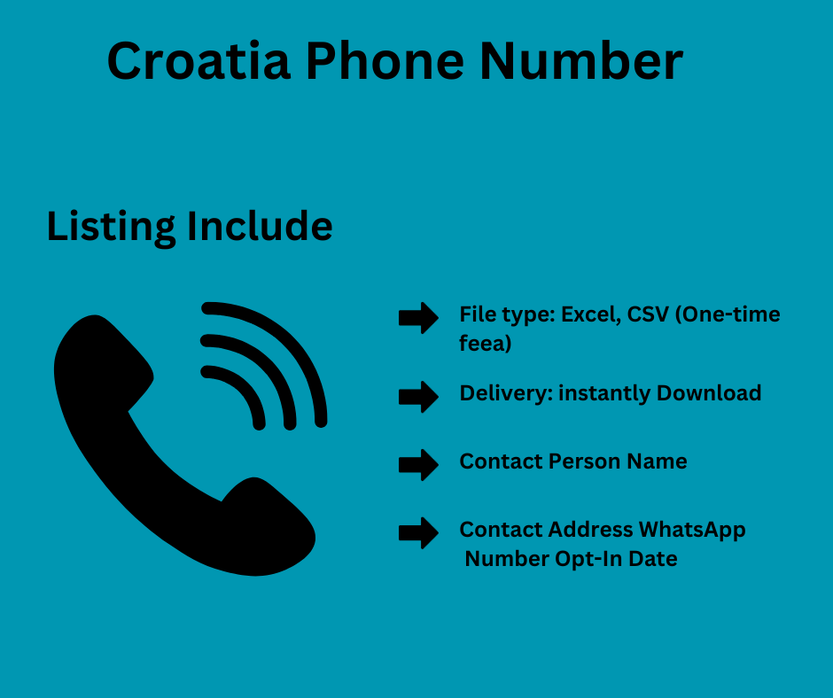 Croatia Phone Number