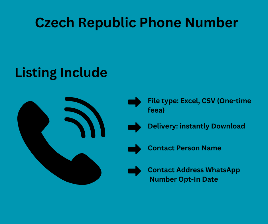 Czech Republic Phone Number