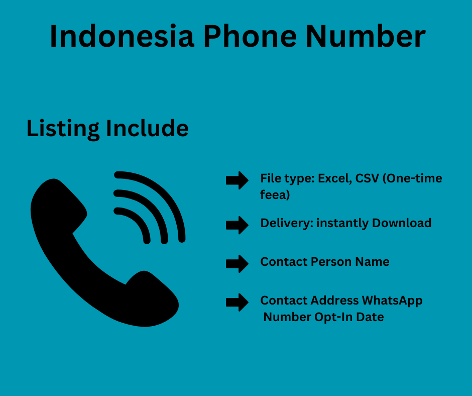 Indonesia Phone Number