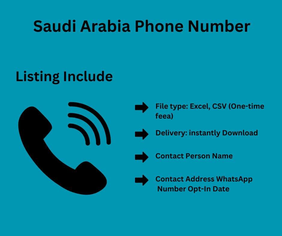 Saudi Arabia Phone Number