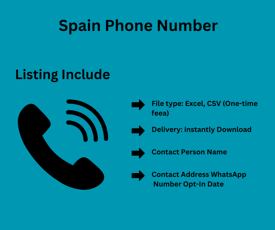 Spain Phone Number